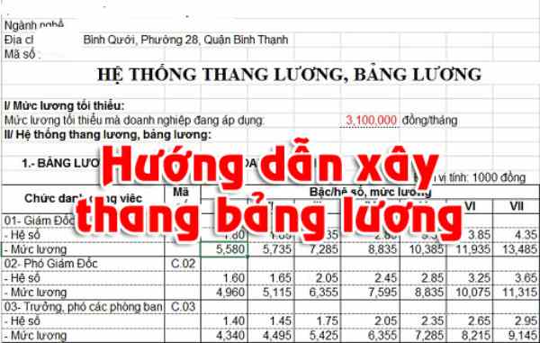 xay dung thang bang luong 2019 0606163336